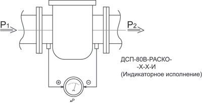 Контроль перепада давлений на газовых фильтрах